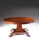 The Robert Jupe round table